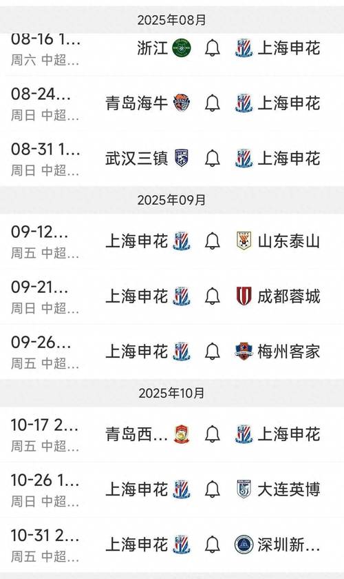 赛程对比:只有海港要打泰山 申花末轮客战津门虎 国安对阵倒数前4
