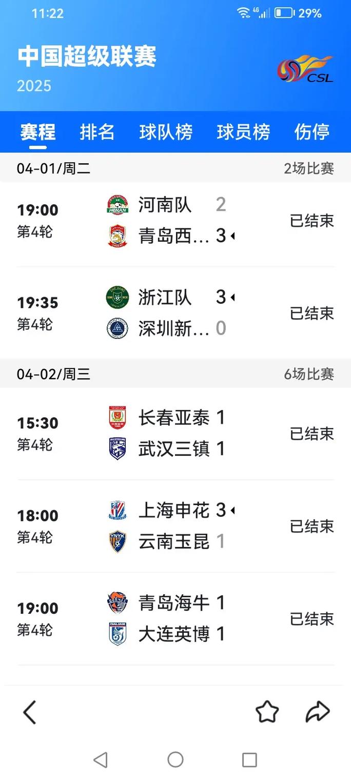 足球报:中超球队在亚洲赛场实力与战意皆不足,名额可能继续减少