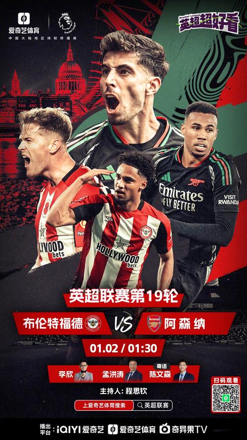 前两次代表英超俱乐部首发均打进2+球,伊戈尔-热苏斯第五位做到