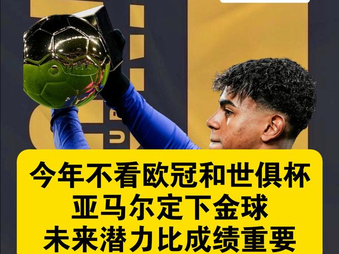 ChatGPT预测未来9年金球奖获奖者:亚马尔4次、姆巴佩2次