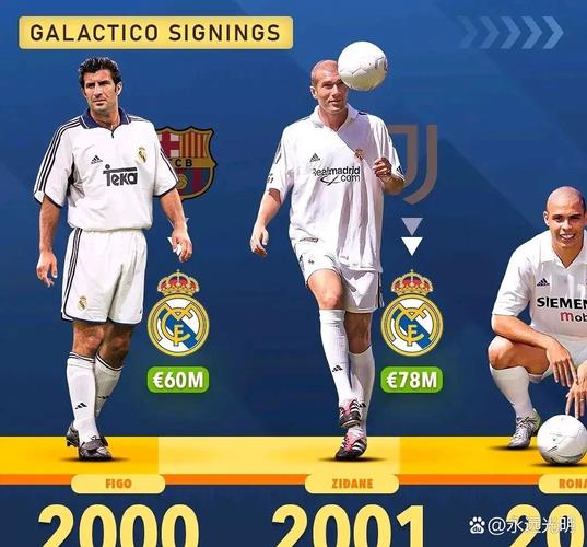 欧联球员出场数据:贝尔戈米96场成出场王,雷纳、曾加前十