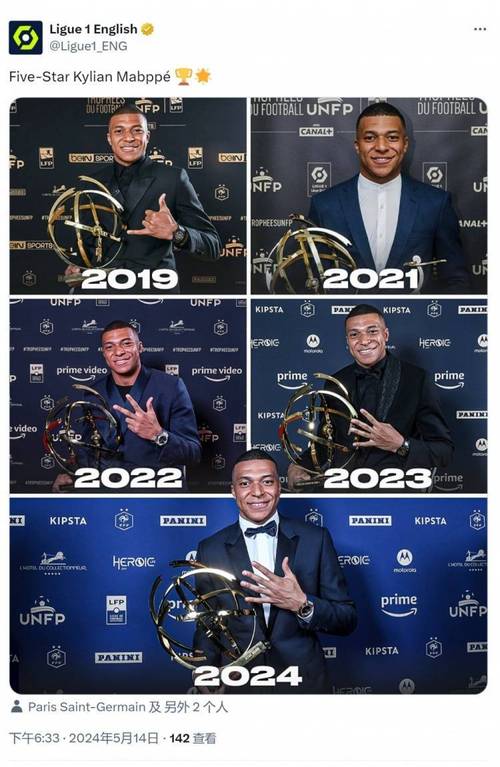 何时能夺奖？姆巴佩排名金球奖第7，8次入围均进入前十