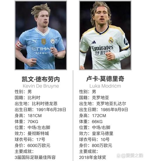 普兰德利:相比国米更看好那不勒斯 魔笛和德布劳内不受年龄限制