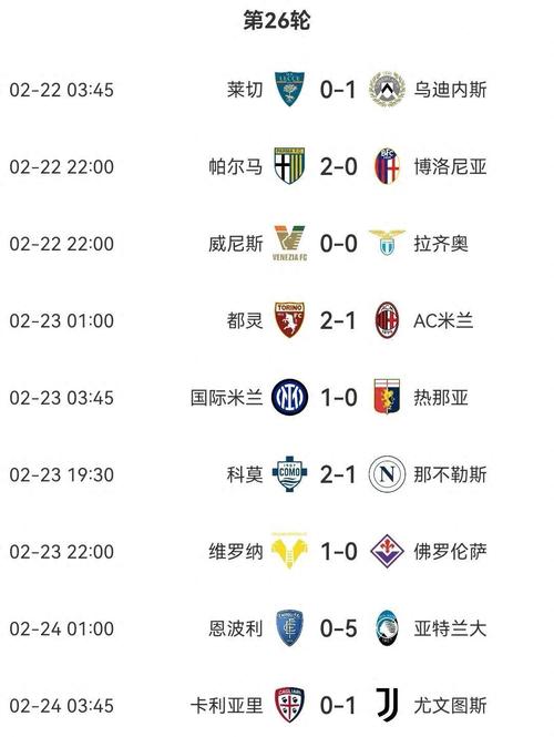 2025-26意甲俱乐部季票销售排名:国米、罗马4万张并列第一