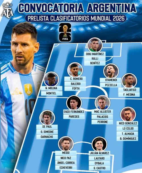 各国球员夺金球次数:阿根廷、法国8次并列第1 葡德荷7次 巴西5次