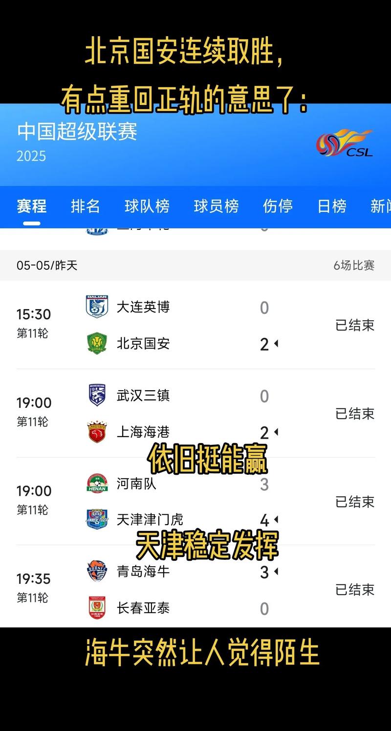 中超的含金量?中超第1、第3的蓉城申花,分别输给K联赛第9、第6