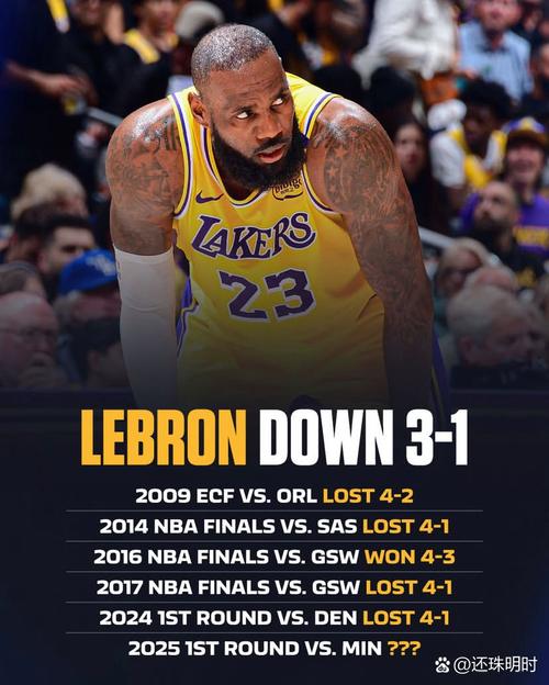 训练师Brickley:老詹的自律无人能及 8点训练他6点就会来热身