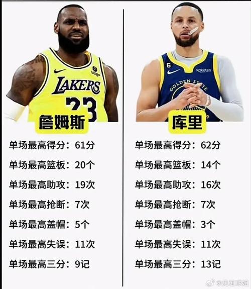 克拉克森谈他的最强队友首发五人！詹科入选 这队友组合什么水平