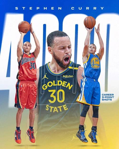 有趣数据!赛斯-库里生涯三分命中率高于哥哥史蒂芬-库里!