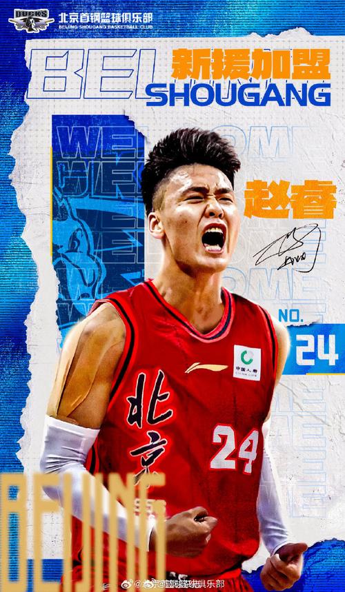 媒体人：赵睿加盟北京没去其他国企俱乐部 他的个人意愿至关重要