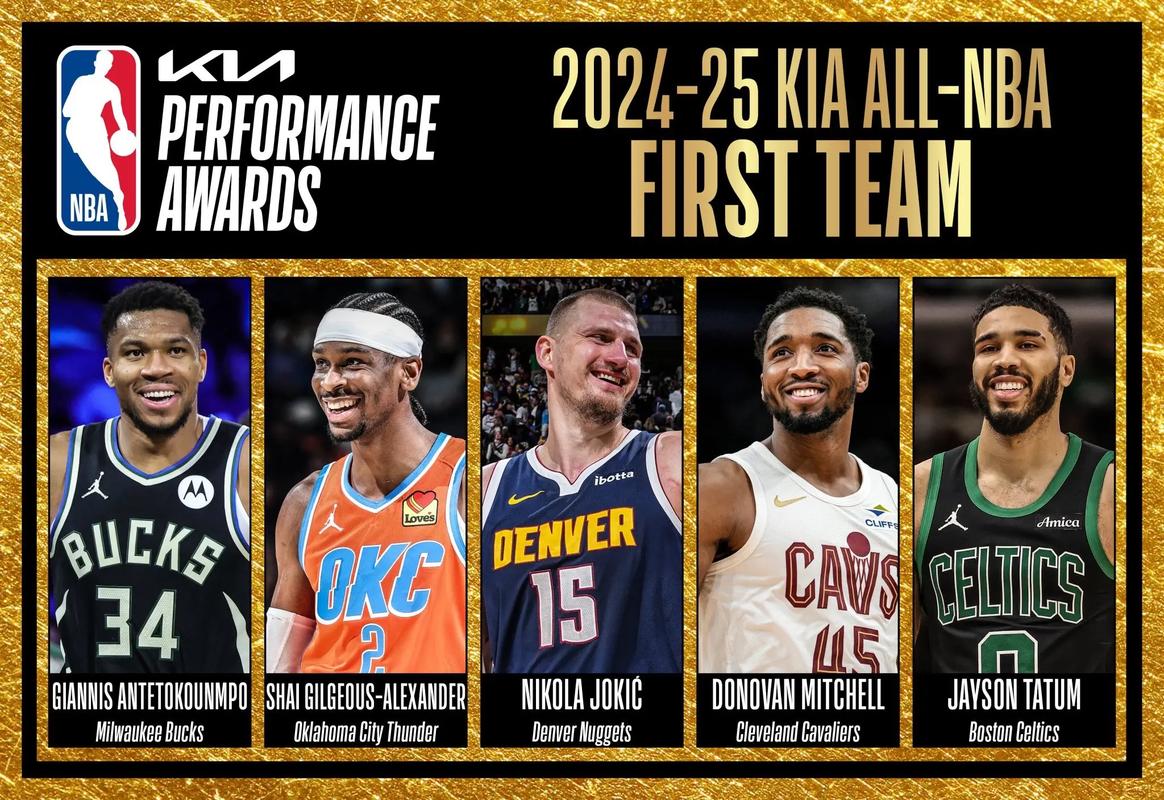 马尔卡宁的全明星世界队先发:SGA+东契奇+字母哥+文班+约老师