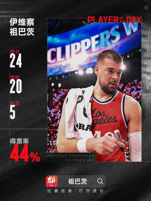 祖巴茨:每次对阵保罗总会有额外的火药味 他是史上最佳控卫之一