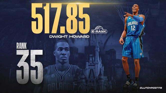 霍华德:小时候打控卫就学魔术师 后来就学加内特和邓肯