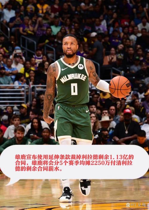 ESPN投票选出休赛期最惊讶操作:雄鹿裁利拉德签特纳居首