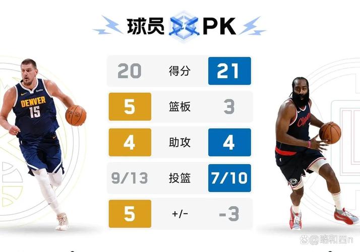 卢：我们需要比尔得分 他也会吸引两到三名防守球员然后完成传球