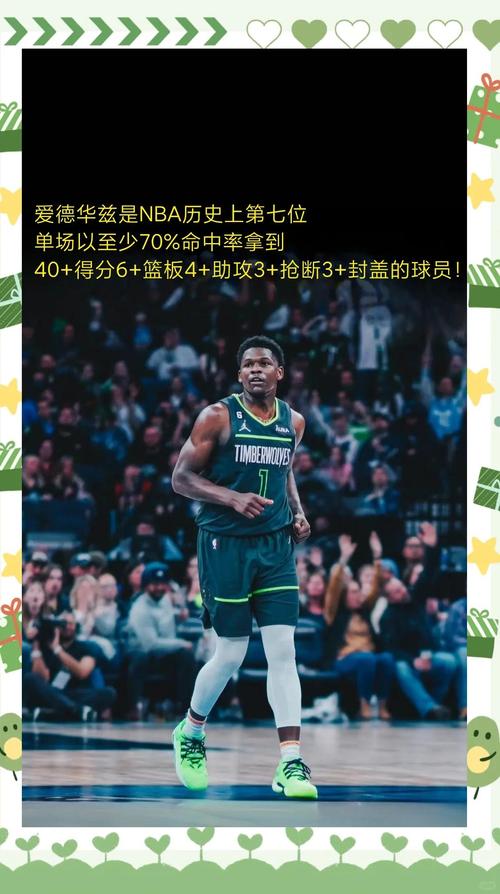 队记:爱德华兹完全淡出了社交媒体 一门心思打磨球技