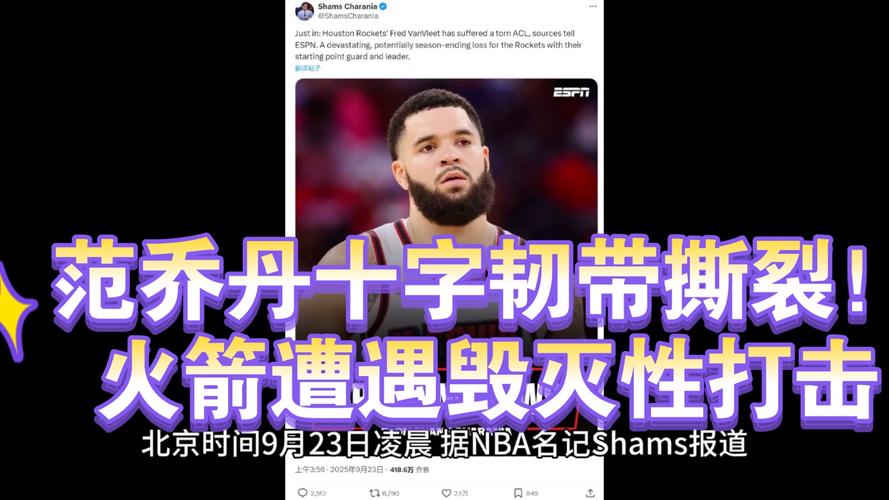 2月前解决！火箭范乔丹ACL撕裂 有厚度&筹码&时间完全不用慌？