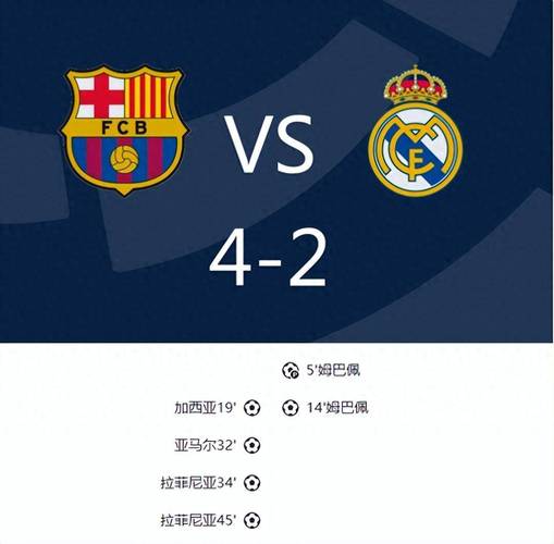 早报:巴萨逆转取胜,仅距榜首皇马2分