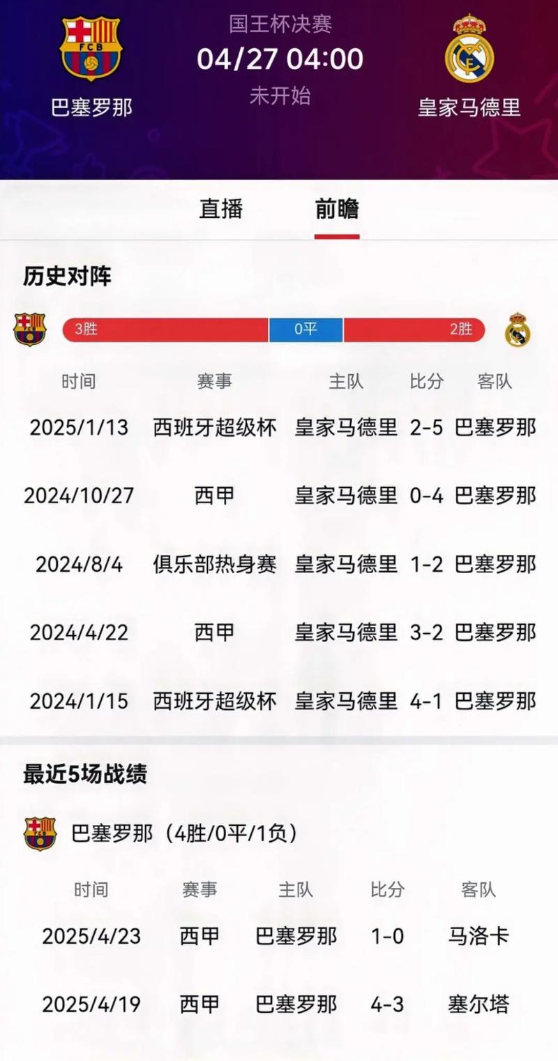 点名巴萨马竞!马卡:皇马方面抨击裁判双标,认为被区别对待