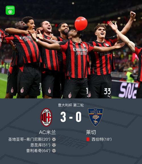 米兰本赛季已11次射门中框，位列五大联赛第一，第二的皇马仅6次