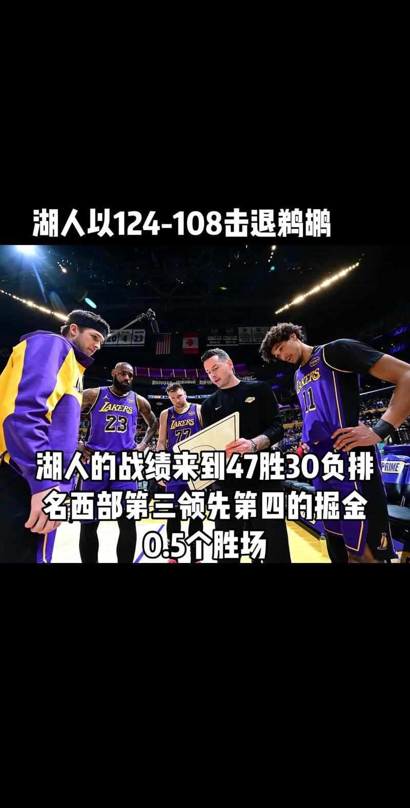 湖人签下前掘金二队锋线,他在NBA发展联盟和加拿大联赛表现平平