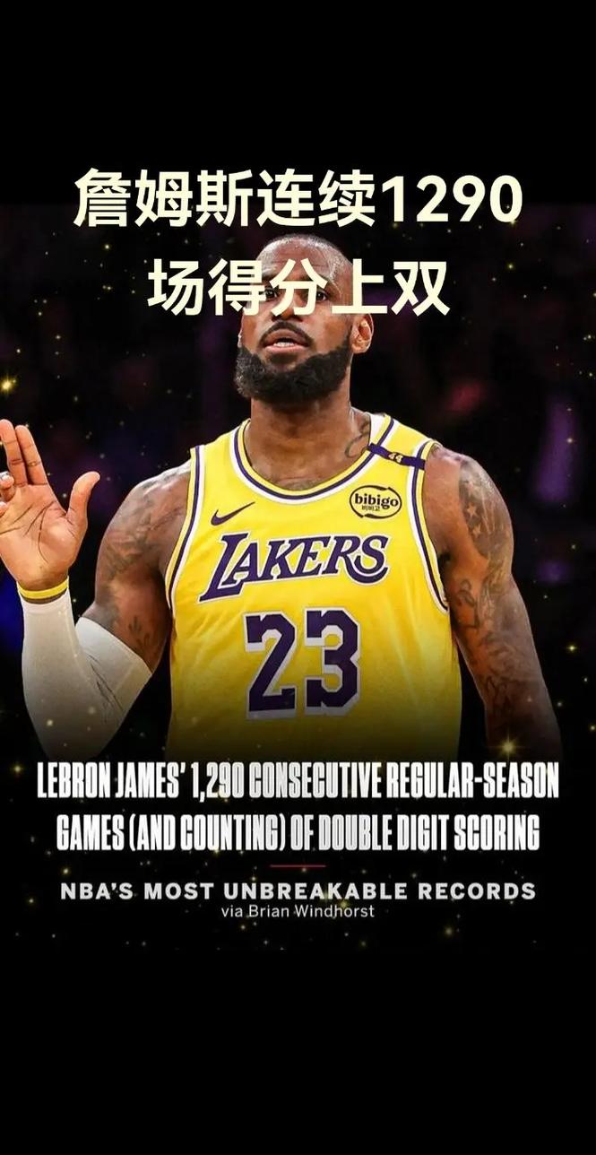 NBA历史上哪项纪录最难打破