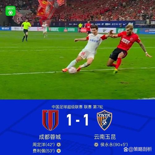 利好蓉城、申花下轮亚冠多休一天+主场之利，K联赛对手均战平