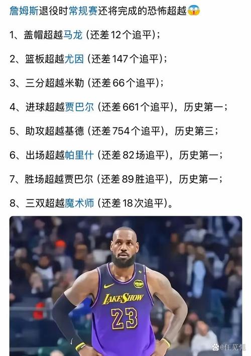 高管:除非前景完美否则老詹不会离开湖人 不想像乔丹去奇才那样