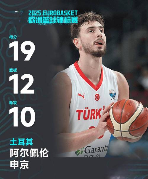 率土耳其获欧锦赛银牌！申京：感谢大家支持 满怀激动迎接新赛季
