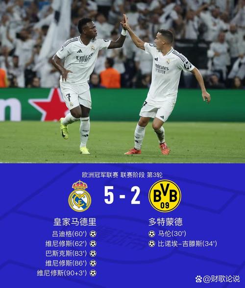 队报:皇马客场出征6500公里,欧冠最远客场也是本赛季凯拉特创造