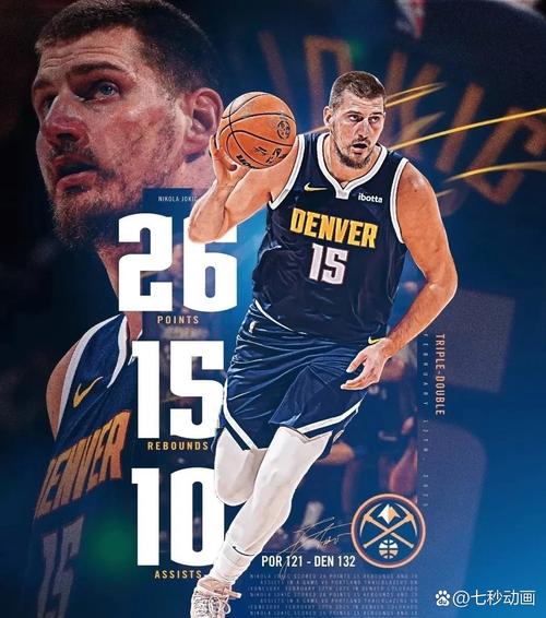 掘金前瞻球员篇：约基奇拒提前续约瞄准4年2.9亿 新季登顶3双王？