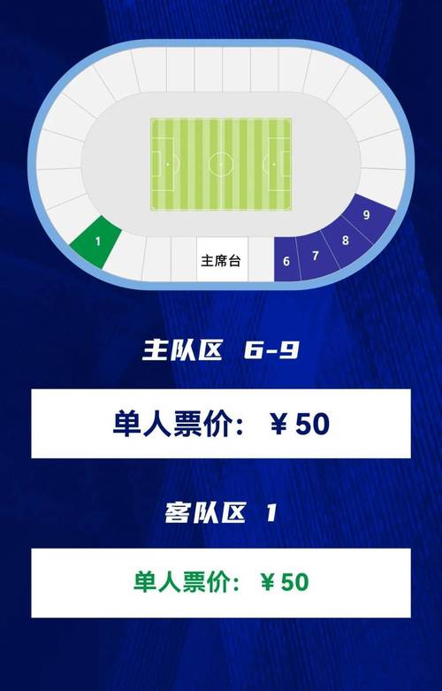 2025中乙联赛现场观众人数统计（第23轮）（1场延期） ​​​​