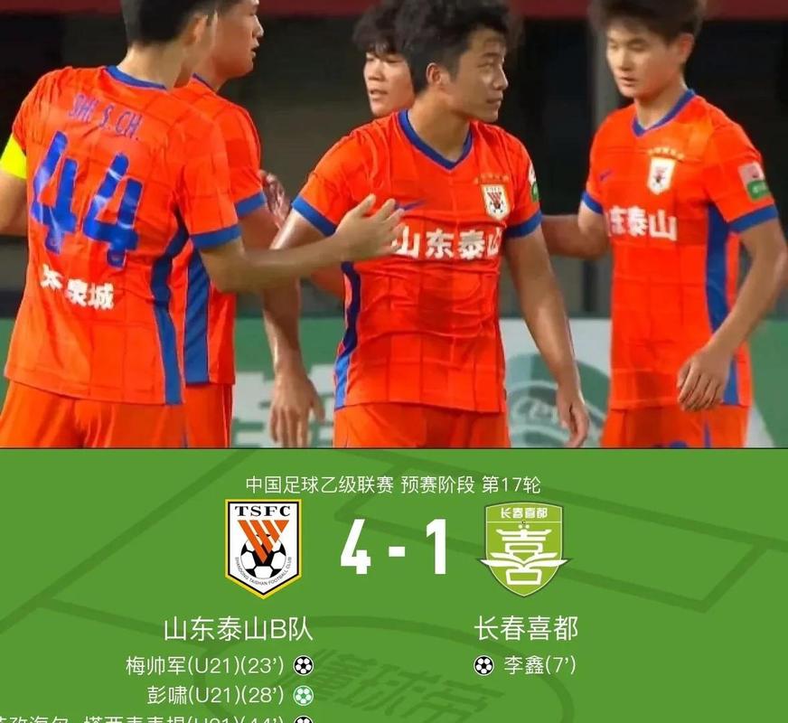 中乙综述:泰山B队北区第二、蓉城B队南区第三,两队晋级争冠组