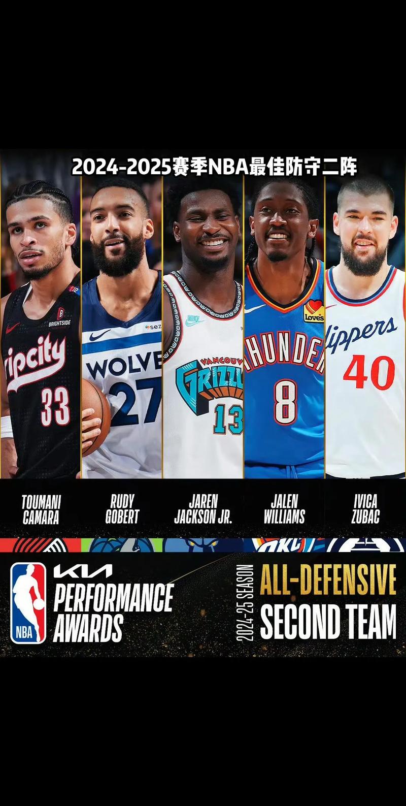 追梦:十次入选最佳防阵是我的动力 与科比邓肯并列将是梦想成真