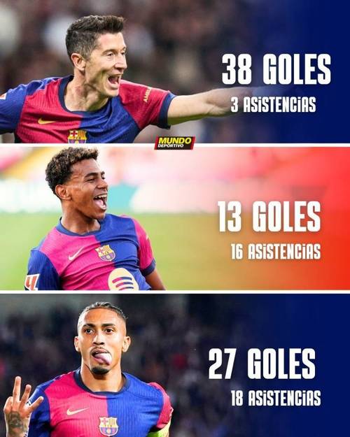 世体:巴黎三叉戟是巴尔科拉+19岁17岁小孩,全队却彻底压制巴萨