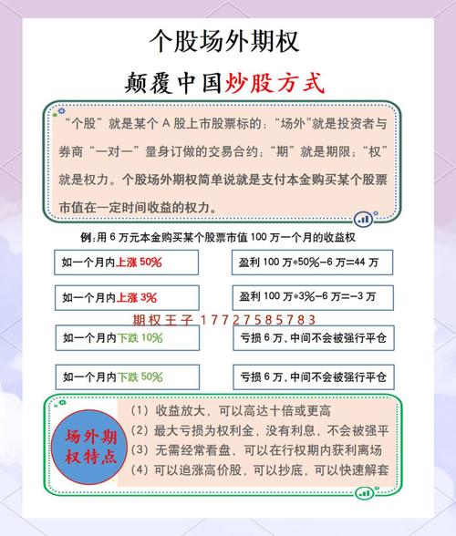 爆料记者：小卡获得的2000万股票是看跌期权 不会因下跌而损失