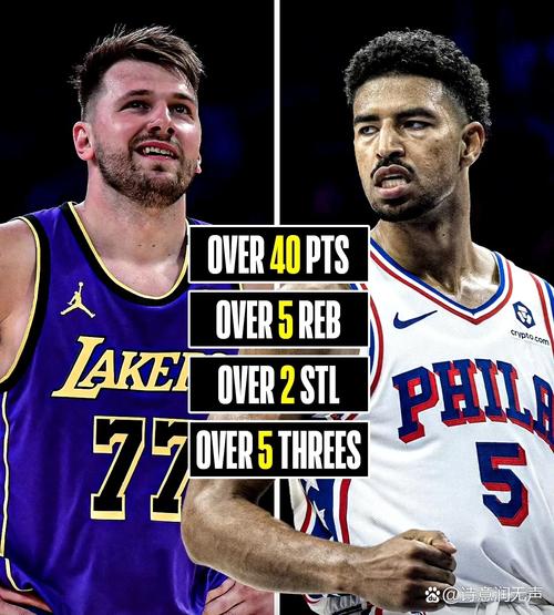 相差2130万！Shams：格莱姆斯最早希望得到一份年薪3000万的合同