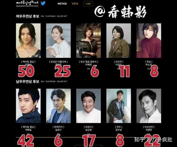 奥斯卡:我爱中国不仅因为钱,上海的生活质量在世界上数一数二