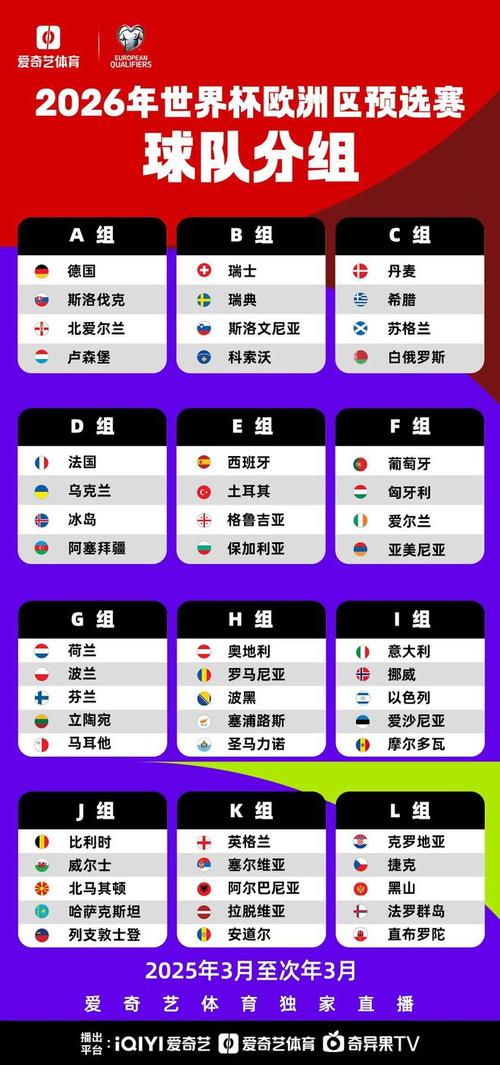瑞士10月世预赛名单:科贝尔、扎卡、阿坎吉、恩博洛在列