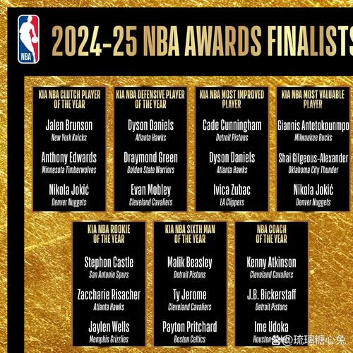 『吧友评选』🌟NBA新赛季25大球星:谁是第三分卫?