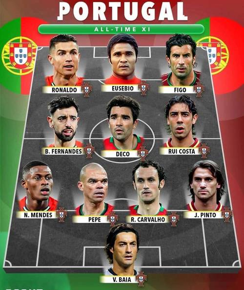 葡萄牙10月份名单:C罗领衔,菲利克斯、B费、莱奥入选坎塞洛伤缺