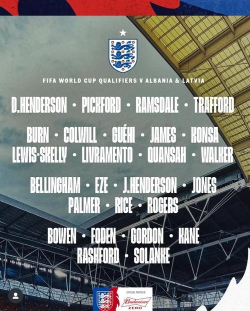 英格兰名单：拉什福德、奇克在列，贝林厄姆、福登、格拉利什落选