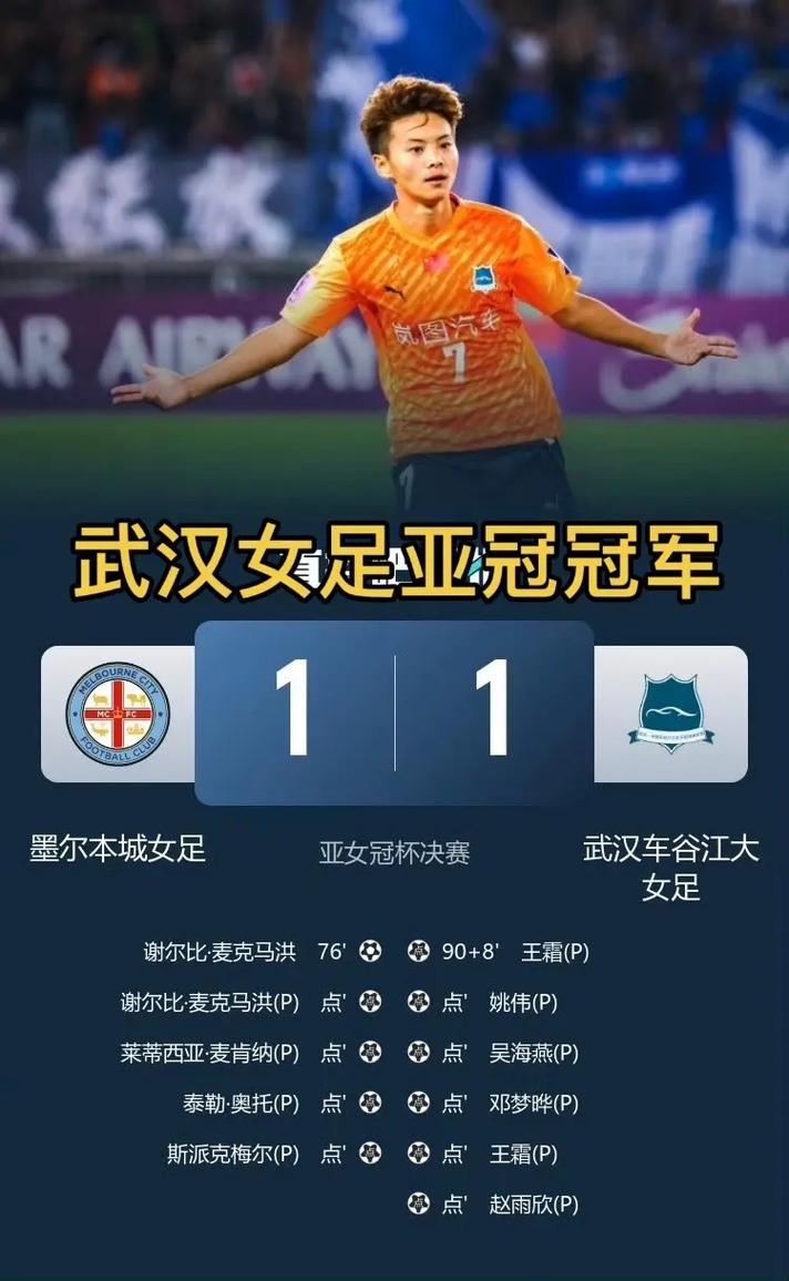 因凡蒂诺：祝贺武汉女足在FIFA女足冠军杯首胜，踢出了精彩的比赛