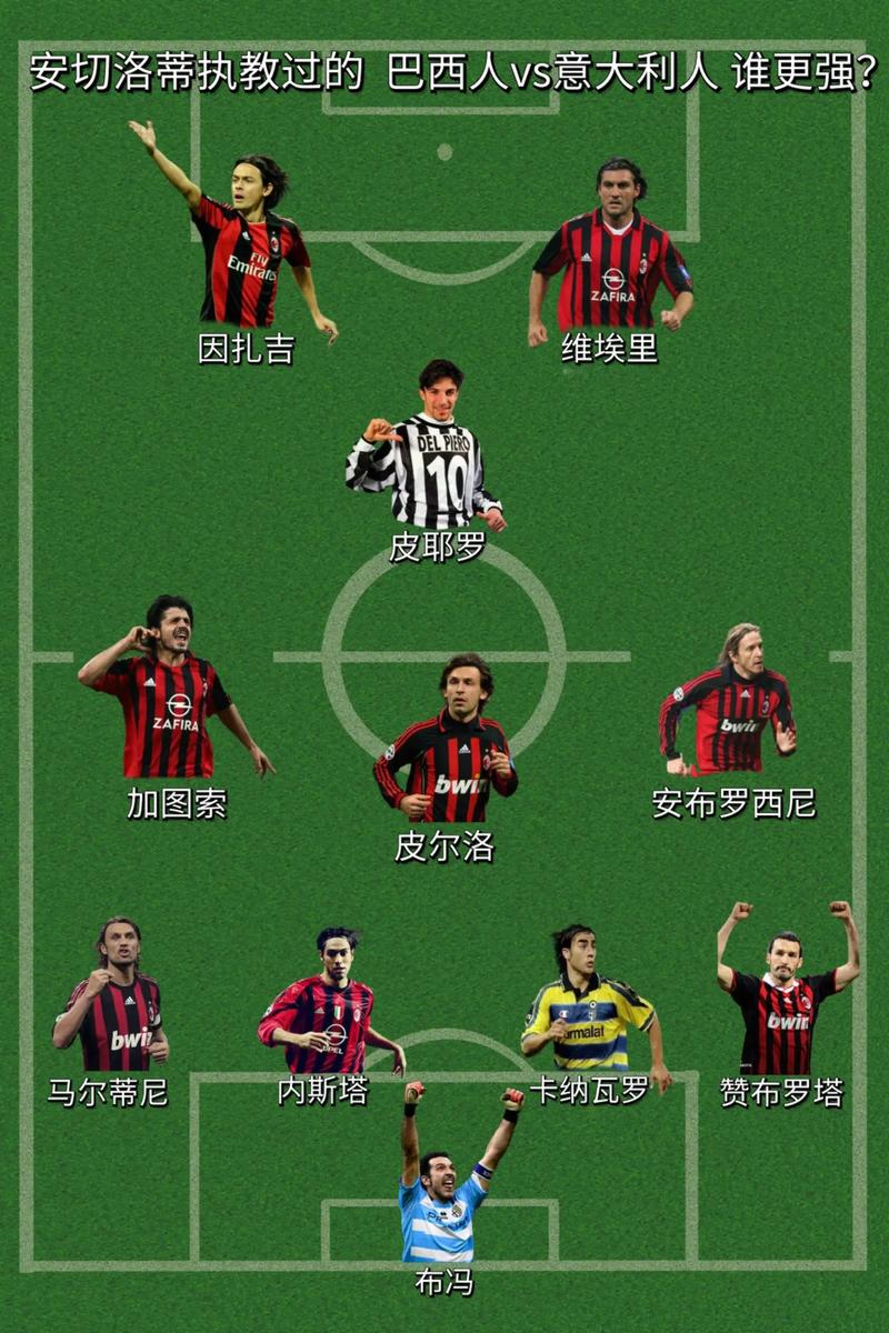都体:意大利和巴西进行传奇赛,巴乔、卡福、罗马里奥等人参赛