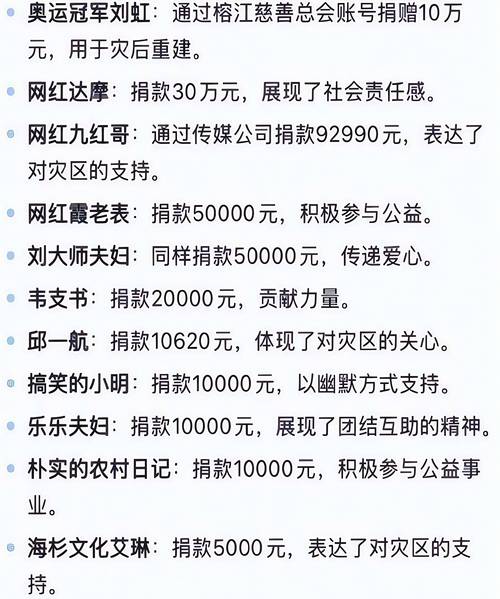 华子指责网红利用孩子博眼球！后者愤怒：假惺惺😡你甚至不要她
