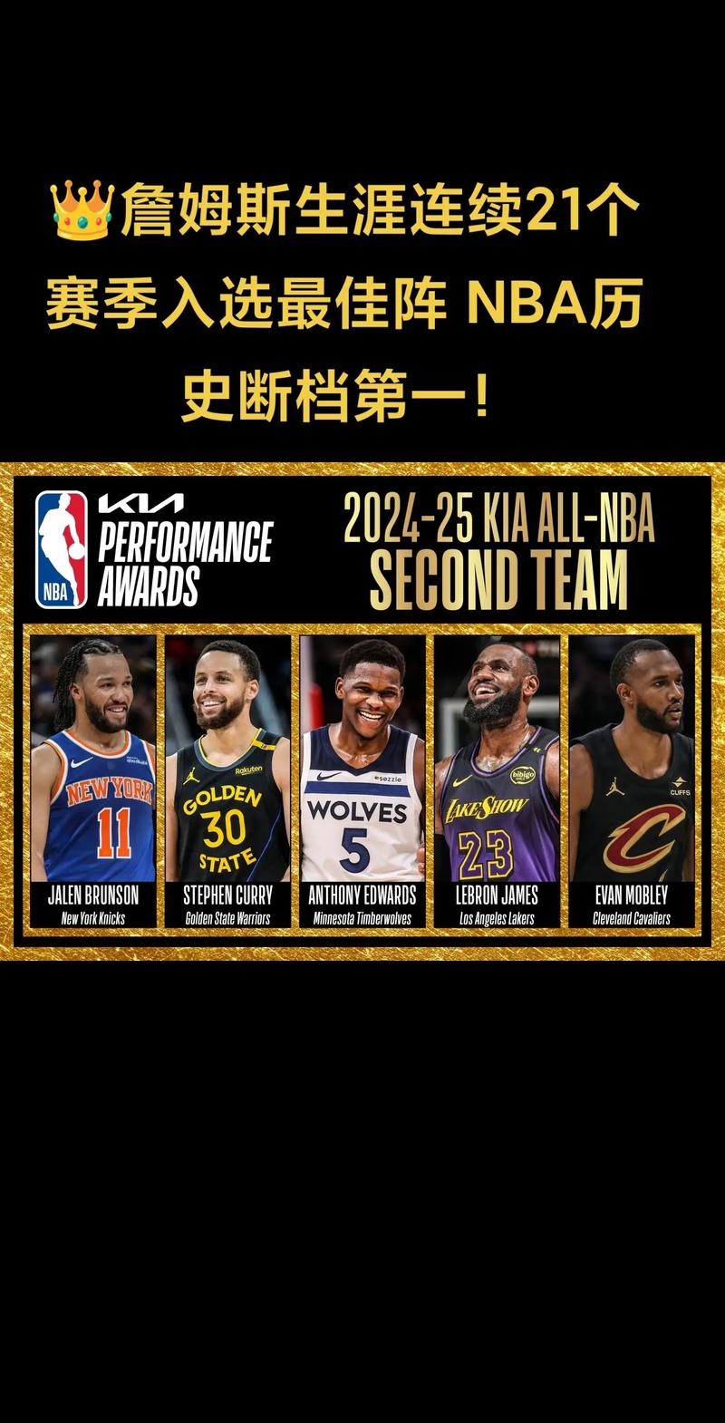 伤病来袭!美记:若算上詹姆斯 上赛季最佳阵3名球员本赛季将落选