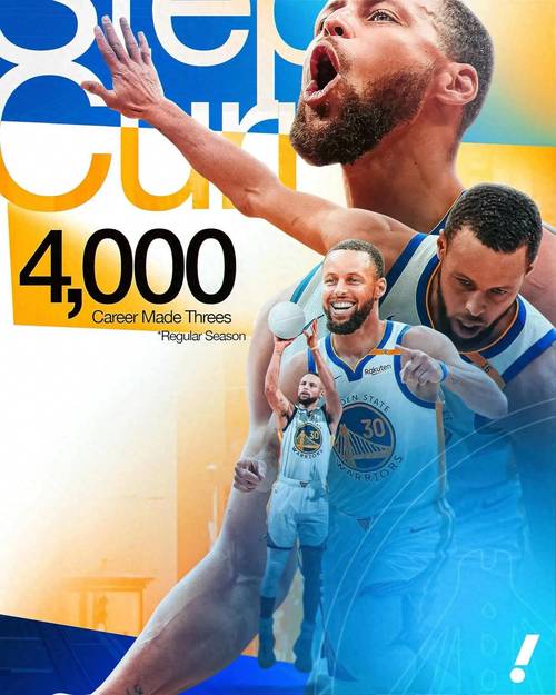 十年如一日！近十个赛季总经理对关键一投人选投票 库里八次领跑