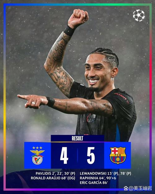 马卡:巴萨参加EFC大会已展现立场,800多家俱乐部不信欧超能复活