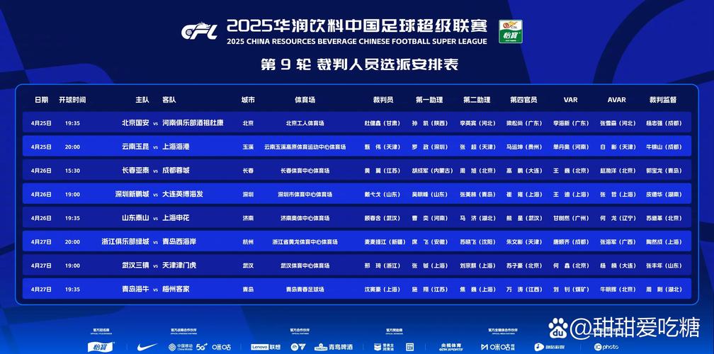 中甲第26轮裁判安排:重庆vs佛山、青岛vs广西两场安排有VAR裁判