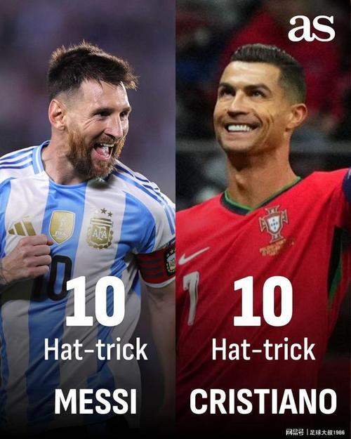 新世纪国家队出场次数排行榜:C罗223场居首,梅西194场次之